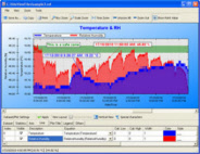 Siteview Software